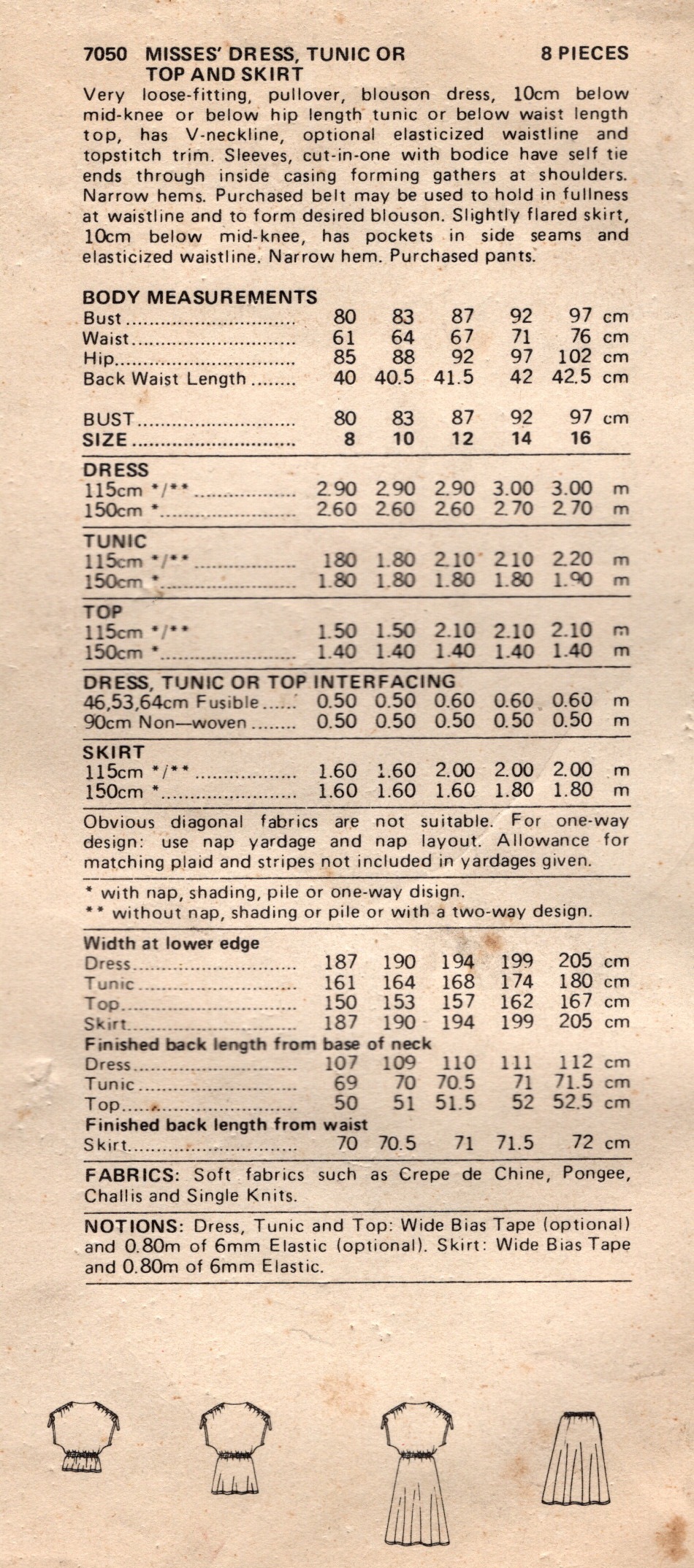 Vintage Patterns Reproduction by The Vintage Pattern Shop