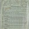 1930s-Vintage-Sewing-Pattern-B36-DRESS-1453-261954787460-2