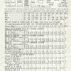 1930s-Vintage-Sewing-Pattern-COAT-B34-145-251147619731-2