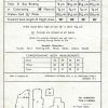 1940s-WW2-Vintage-Sewing-Pattern-B36-NIGHTDRESS-1197-251501077281-2