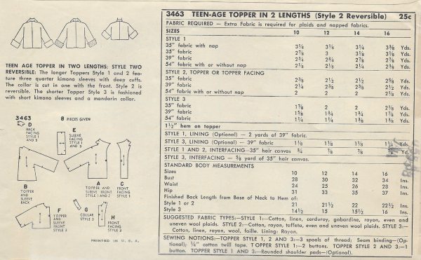 1950-Vintage-Sewing-Pattern-B30-TOPPER-JACKET-1294-261518187081-2