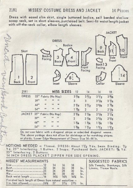 1960s-Vintage-Sewing-Pattern-B38-JACKET-DRESS-1806R-As-seen-on-TV-SEWING-BEE-262925956991-2