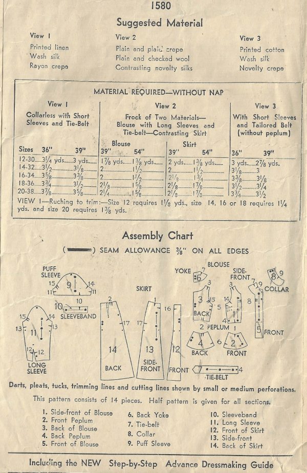 1930s-Vintage-Sewing-Pattern-B34-TWO-PIECE-DRESS-1812-252879955293-2