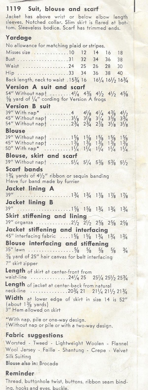 1960s-Vintage-VOGUE-Sewing-Pattern-B34-SUIT-JACKET-SKIRT-BLOUSE-1382R-Dior-252749315223-4