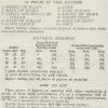 1930s-Vintage-Sewing-Pattern-B32-DRESS-1531-252114999064-2