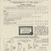1940s-WW11-Vintage-Sewing-Pattern-B36-PINAFORE-DRESS-1740R-262576252794-2