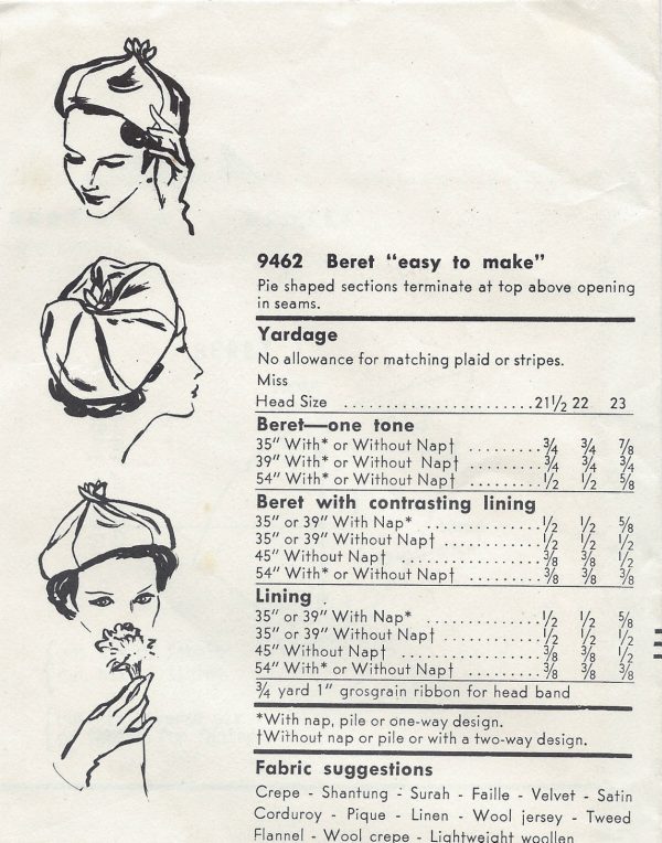 1958-Vintage-VOGUE-Sewing-Pattern-HAT-S21-12-1212-By-Sally-Victor-251501741255-2