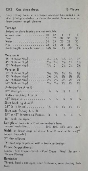 1964-Vintage-VOGUE-Sewing-Pattern-B34-DRESS-1575-By-PUCCI-of-ITALY-252302670415-4