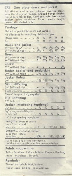 1957-Vintage-VOGUE-Sewing-Pattern-B32-DRESS-JACKET-1805-BY-JOHN-CAVANAGH-252840055236-3