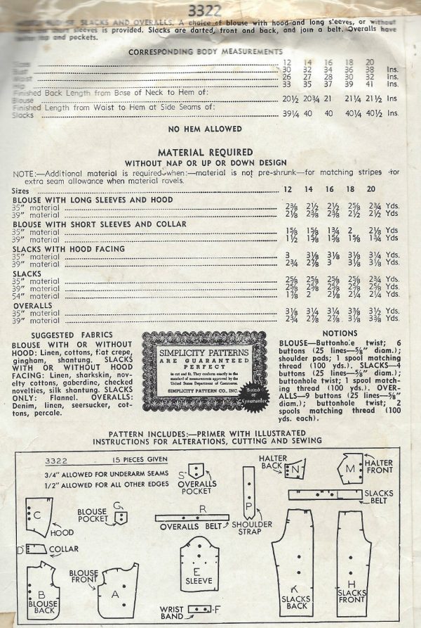 1940-Vintage-Sewing-Pattern-B32-W26-BLOUSE-TROUSERS-OVERALLS-1233-261645689707-2
