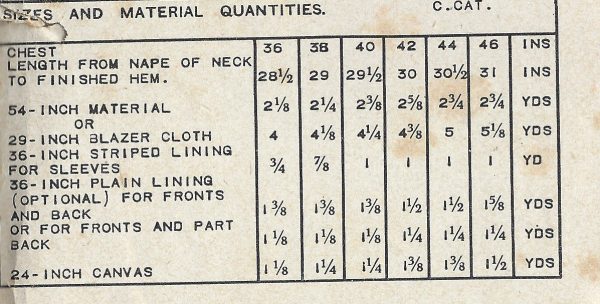 1940s-WW2-Vintage-Sewing-Pattern-MENS-JACKET-BLAZER-C38-1351-261671890357-2