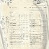 1963-Vintage-VOGUE-Sewing-Pattern-B32-JACKET-DRESS-1723R-Jacques-hHim-262565937137-2