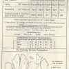 1950s-Vintage-Sewing-Pattern-B38-COAT-1345-261652832888-2