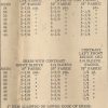 1940s-WW2-Vintage-Sewing-Pattern-B40-DRESS-1355-By-MARIAN-MARTIN-261672024079-2